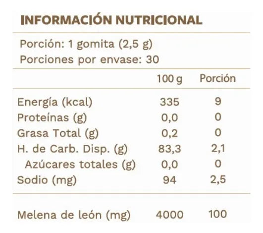 Melena De León X 30 Gomitas Sabor Naranja Vitaenergy Naranja