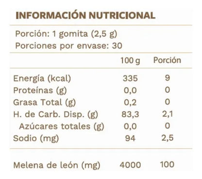 Melena De León X 30 Gomitas Sabor Naranja Vitaenergy Naranja